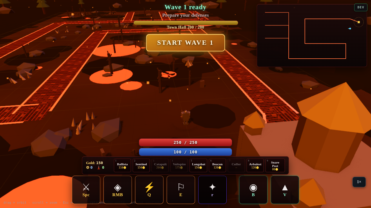 Hell Swarm gameplay